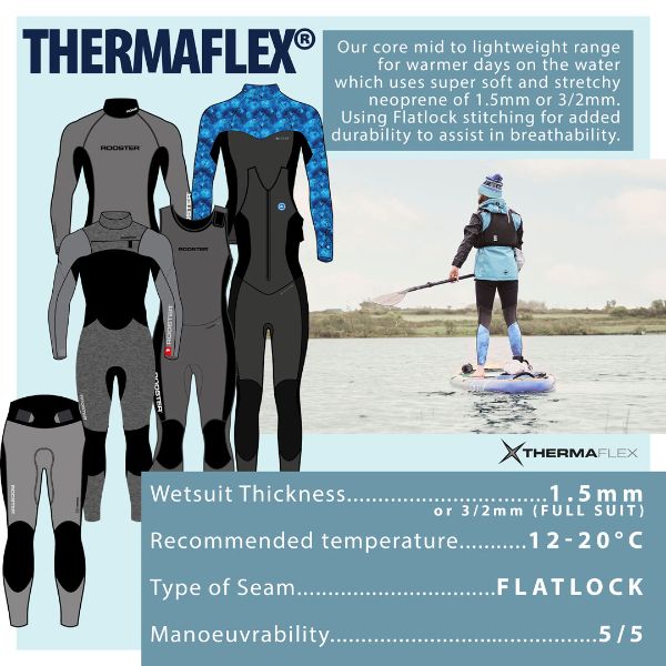 neopren-rooster-thermaflex