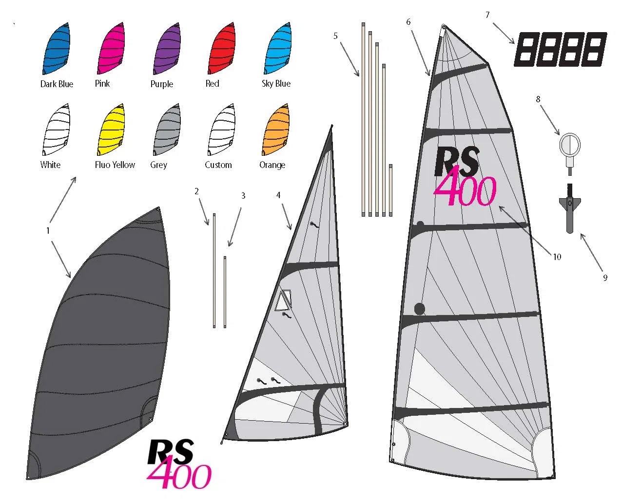 rs400-plachty-sails_1274x1029